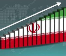آسیب شناسی روابط اقتصادی خارجی جمهوری اسلامی
