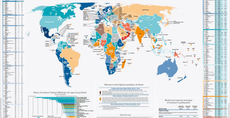 زنان در رأس هرم قدرت سیاسی