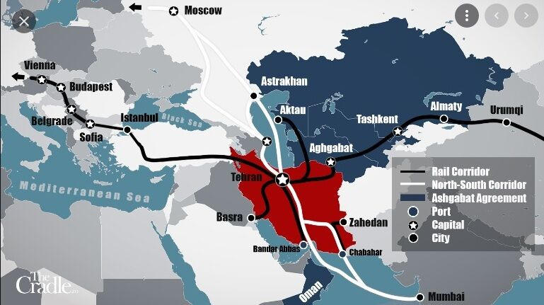جایگاه ایران در مبادلات منطقه ای