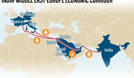 کریدور IMEC و حذف ایران از نقشه ترانزیت جهانی