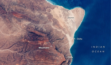 بازیگرانی که این منطقه را امتداد طبیعی عمق راهبردی خود می‌دانند